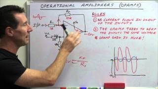 EEVblog 600  OpAmps Tutorial  What is an Operational Amplifier [upl. by Sutsuj535]