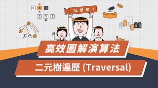 【圖解演算法教學】【Tree】不單純的二元樹遍歷Traversal 入門介紹教學LeetCode資料結構 [upl. by Seely]