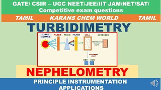 Tamil ANIMATION TURBIDIMETRY NEPHELOMETRY PRINCIPLES USES INSTRUMENTION TRANSMITTED SCATTERED LIGHT [upl. by Trin]