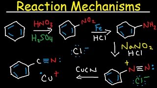 Diazotization Mechanism  Sandmeyer Reaction With Arenediazonium Salts  Diazo Coupling [upl. by Tamma306]