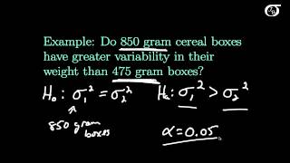 Hypothesis Tests for Equality of Two Variances [upl. by Asiralc705]