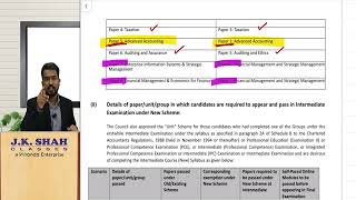 Most Important Announcement by ICAI regarding Exemptions and Transition [upl. by Otina]