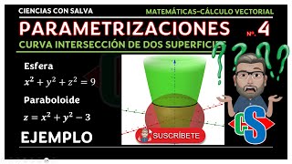 Parametrizaciones 4 [upl. by Ecallaw]