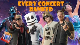 Every Fortnite Concert RANKED [upl. by Kcyrred298]