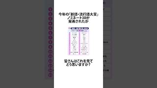 今年の「新語・流行語大賞」に関するうんちく 流行語大賞 shortsfeed VOICEVOX四国めたん 14 [upl. by Nelubez]