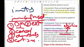 Microbiologybacterial pathogenesisrevision [upl. by Eadahc]