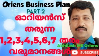 MLM Oriens business planmalayalam Part 2 [upl. by Levins264]