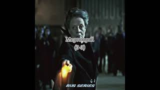 Severus Snape vs Minerva Mcgonagall harrypotter severussnape minervamcgonagall always edit [upl. by Akihsar18]