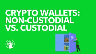 NonCustodial Vs Custodial Wallets  Fidelity Investments [upl. by Norved]