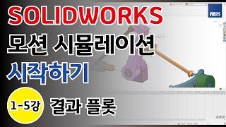 Motion 솔리드웍스 모션 시뮬레이션 시작하기 15강 결과 플롯 SOLIDWORKS Motion Simulation [upl. by Lirba]