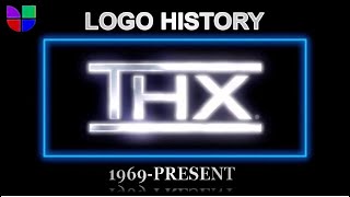 THX logo history [upl. by Cullen]