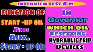 Electro hydraulic governor functionwoodward governorTurbine protectionstarting device turbine [upl. by Xenophon]