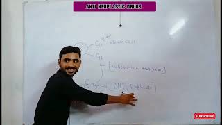 Antineoplastic Drugs  Unit 5 pharmacology 1  BSN 3rd Semester [upl. by Cirda706]