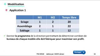 EP 4 recherche opérationnelle modalisation EXERCICE 1 34 [upl. by Aseret]