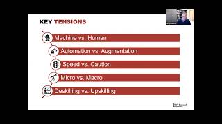 Deskilling versus Upskilling Theme from CAHRS Fall Partner Meeting [upl. by Hetti]