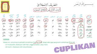 Pertemuan 1 Tashrif Istilahi Tsulatsi Mujarrod bab فَعَلَيَفْعُلُ [upl. by Richards]