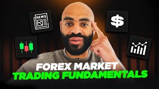 Master Forex Fundamental Trading Profiting from Economic Divergences  AUDCHF Example [upl. by Mavra]