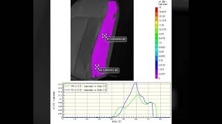 Airbag testDIC analysis [upl. by Gibbs]