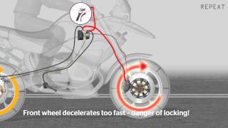 Motorcycle Integral Brake System  Continental [upl. by Inanuah]