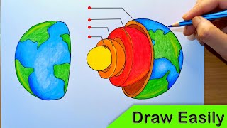 layers of earth diagram drawing  how to draw earth layers diagram  Lithosphere diagram [upl. by Rentschler354]