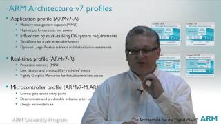 The ARM University Program ARM Architecture Fundamentals [upl. by Nels]