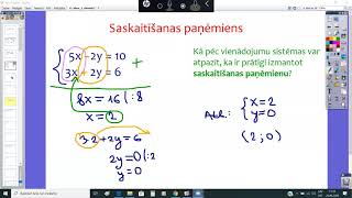 12klase Matemātika Vienādojumu sistēmas saskaitīšanas paņēmiens [upl. by Love]