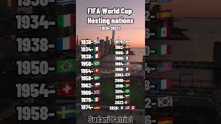 FIFA World Cup hosting nations [upl. by Andie]