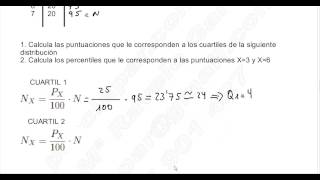 ESTADÍSTICA CUARTILES PERCENTILES Y VARIABLES DISCRETAS [upl. by Ayortal]