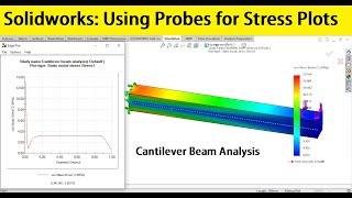 Solidworks simulation 145 Using probes to plot stresses on cantilever beam [upl. by Akiam]