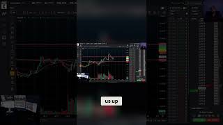 Short Positions My Trading Strategy Revealed [upl. by Gneh]