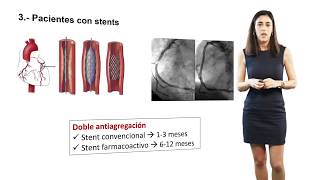 ¿Qué es la Cardiopatía Isquémica [upl. by Annwahs70]