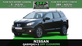 Nissan Qashqai DPF Cleaning [upl. by Nohsed]