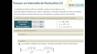 MAths Terminale S  Intervalle de fluctuation  ETHYLOTEST [upl. by Aralk]