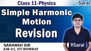 Simple Harmonic Motion SHM Revision Physics Class 11 JEE NEET [upl. by Bussey815]