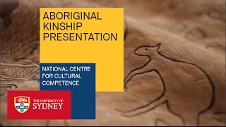 Aboriginal Kinship Presentation Welcome and Acknowledgement [upl. by Drawe]