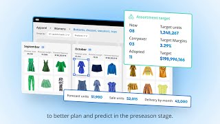 Centric Planning Solution Overview Explainer Short [upl. by Ordnagela]