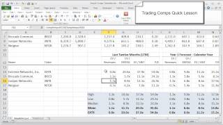 Financial Modeling Quick Lesson Trading Comps Part 1 [upl. by Caye]