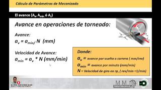 Clase 3  MANUFACTURA Cálculos de Parámetros de Mecanizado [upl. by Vassily]