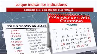 Indicadores Colombia es el país con más días festivos [upl. by Euqinu622]