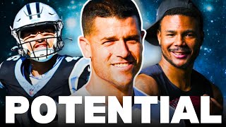 The Carolina Panthers Still Has A LOT OF WORK TO DO [upl. by Ernesto]