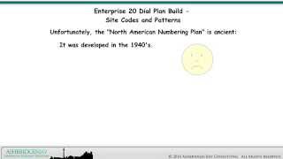 Enterprise 20 Dial Plan Build Site Codes and Patterns Part 1 [upl. by Lareneg295]