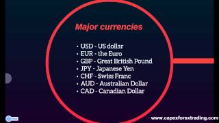 11 What is Forex [upl. by Enobe534]