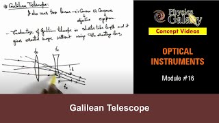 Class 12 Physics  Optical Instruments  16 Galilean Telescope  For JEE amp NEET [upl. by Ennaillij366]