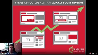 4 Types Of YouTube Ads That Quickly Boost Revenue [upl. by Yesnil650]