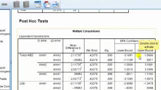 ANOVA post hoc tests Tukey HSD LSD [upl. by Eelhsa]