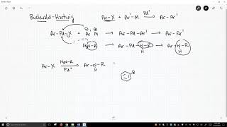 BuchwaldHartwig coupling [upl. by Garneau]