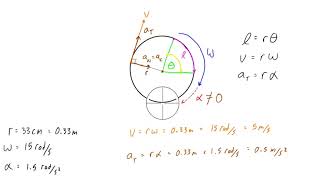 How to Calculate Tangential Velocity and Acceleration [upl. by Cheng]