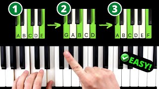 3 EasyYetBeautiful Chord Progressions Every Beginner Should Know [upl. by Zenda]