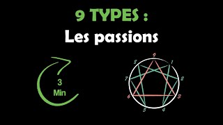 Les Passions des 9 types ennéagramme en 3 minutes [upl. by Cointon93]