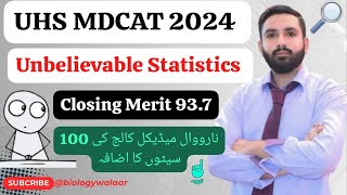 UHS MBBS Merit 2024  UHS Merit List Statistics 2024 [upl. by Aninaj]